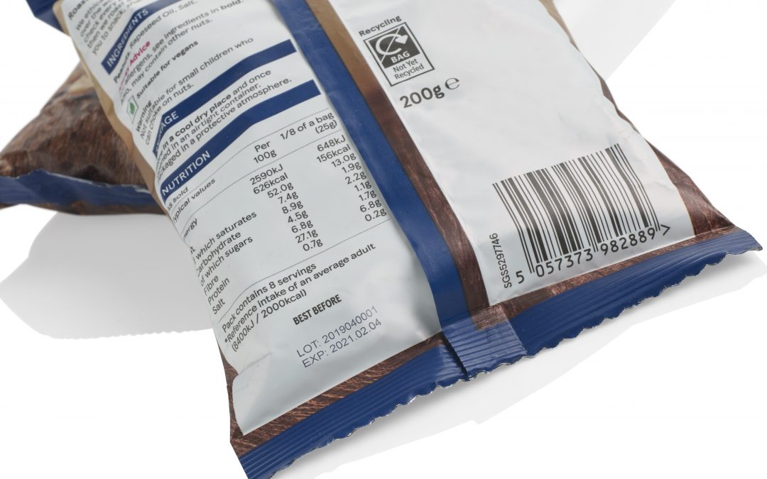 Benefits Of Barcodes For Food Manufacturers