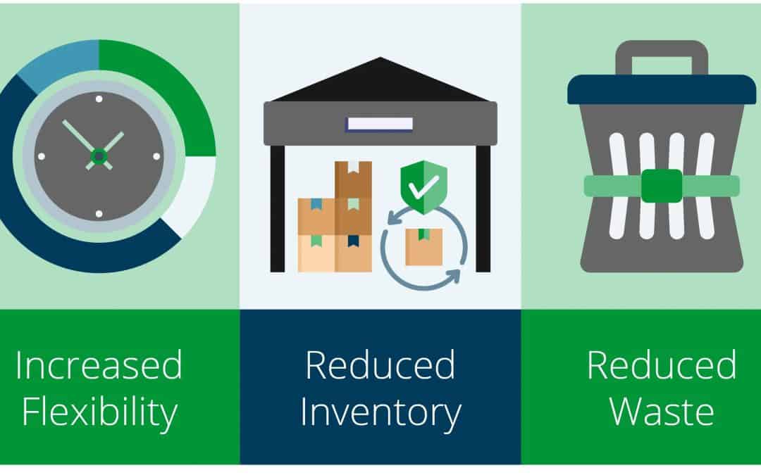 Exploring Late-Stage Customisation: Uncover the Advantages of Digital Printing within Manufacturing Facilities