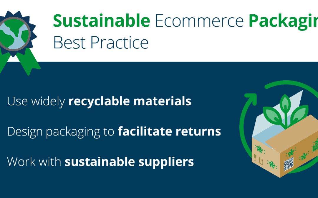 Designing for Sustainability: Creating Eco-Friendly E-commerce Packaging
