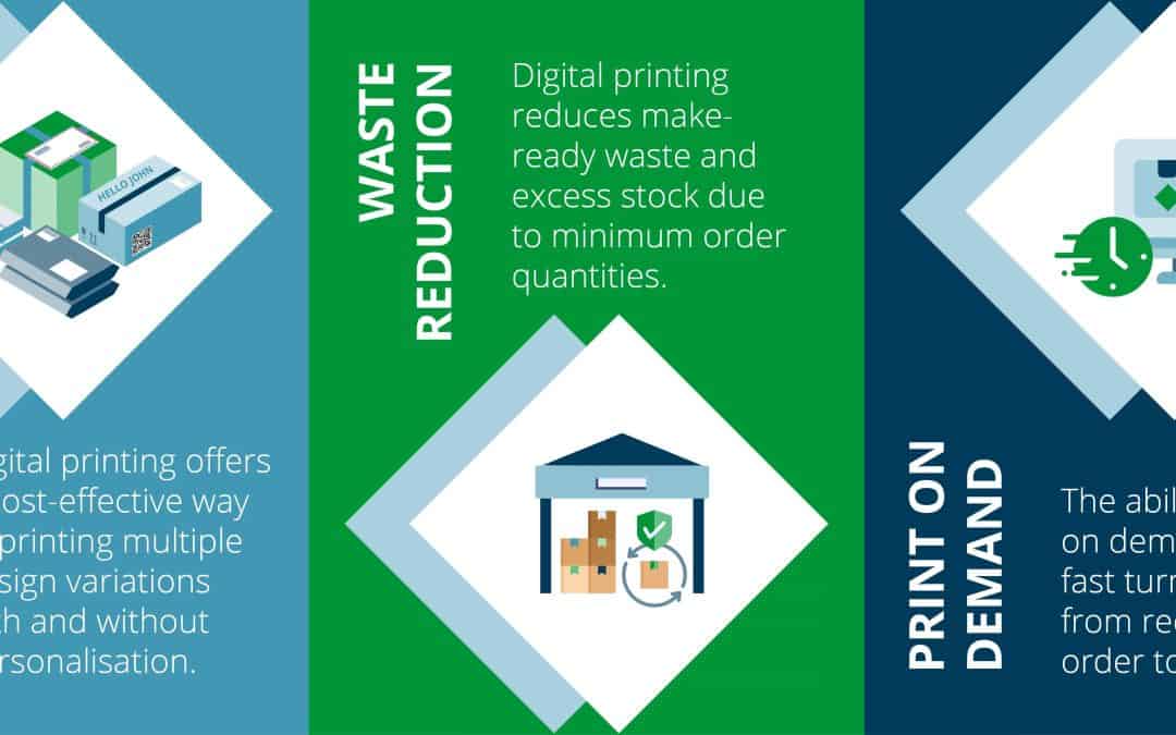 Why Is Packaging Important? How Digital Printing for Packaging is Expanding Due to eCommerce
