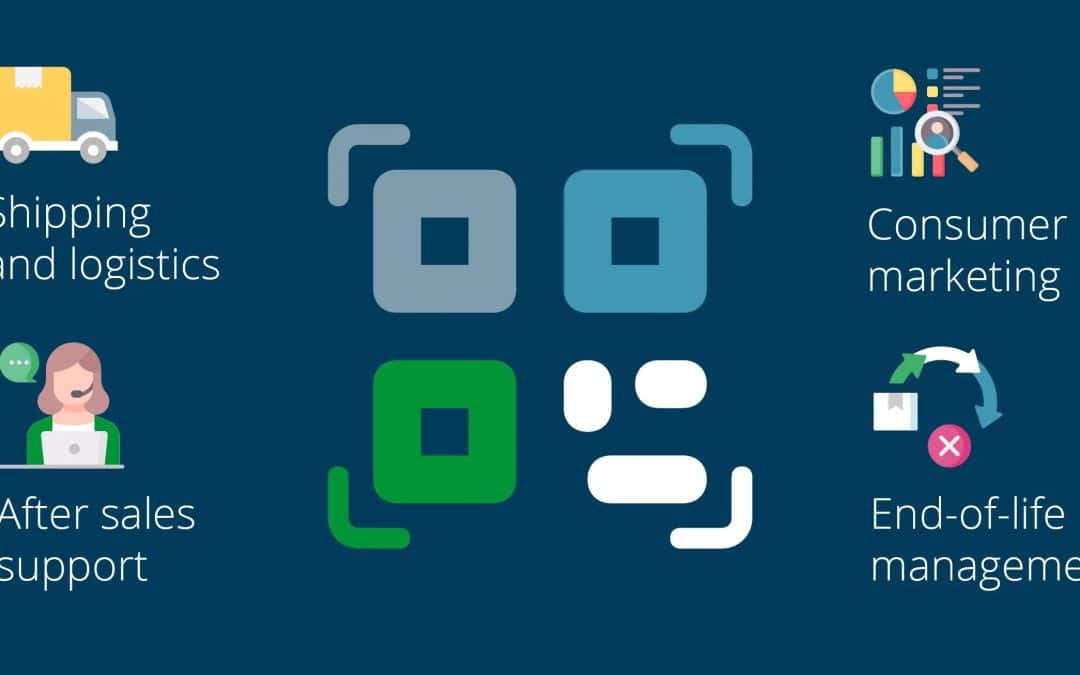 A Complete Guide to the Essential Data for QR Codes Powered by GS1